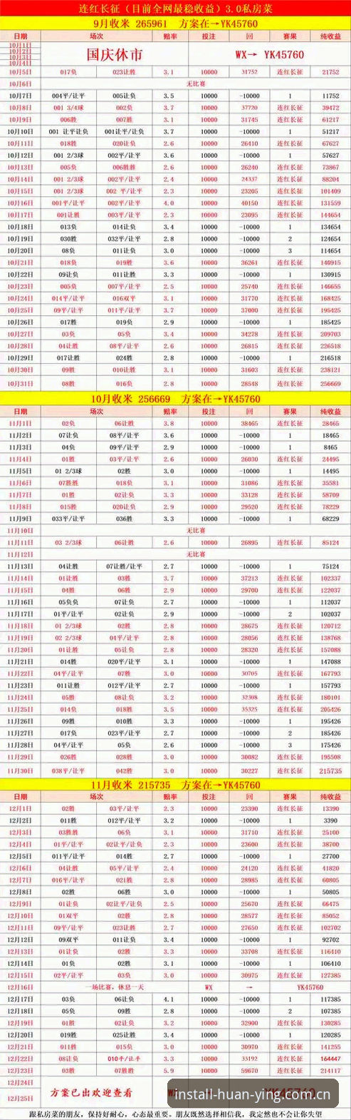 移动端体育数据平台升级：解读幻影体育赔率手机版的5个关键变化
