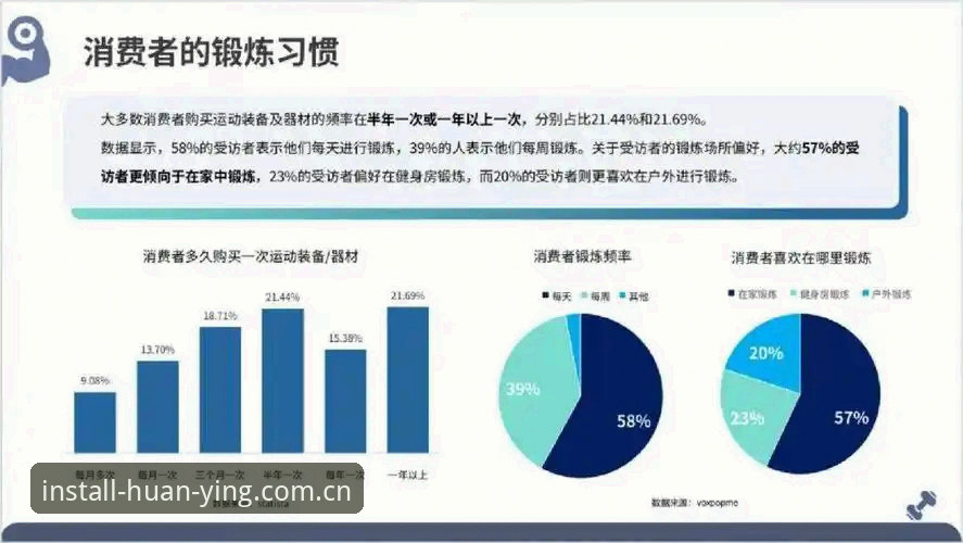 3个关键维度解析幻影体育安全吗安全吗：2025年体育投注行业深度观察